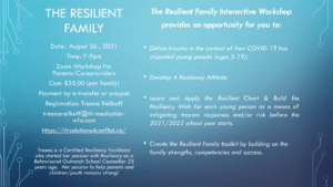 Read more about the article The Resilient Family – Interactive Workshop Aug 26, 2021
